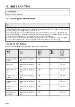 Preview for 30 page of AEG BPK94733PT User Manual