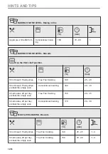 Preview for 32 page of AEG BPK94733PT User Manual