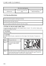 Preview for 36 page of AEG BPK94733PT User Manual