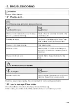 Preview for 39 page of AEG BPK94733PT User Manual