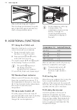 Preview for 12 page of AEG BPS33102ZM User Manual