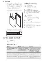 Preview for 26 page of AEG BPS33102ZM User Manual