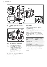 Preview for 62 page of AEG BPS33102ZM User Manual