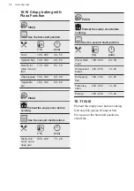 Предварительный просмотр 24 страницы AEG BPS331120M User Manual