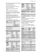 Предварительный просмотр 27 страницы AEG BPS331120M User Manual