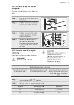 Предварительный просмотр 31 страницы AEG BPS331120M User Manual