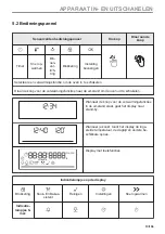 Preview for 13 page of AEG BPS335061M User Manual