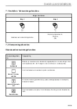 Preview for 15 page of AEG BPS335061M User Manual