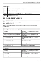 Предварительный просмотр 35 страницы AEG BPS335061M User Manual