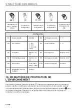 Preview for 114 page of AEG BPS335061M User Manual