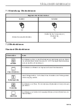 Preview for 129 page of AEG BPS335061M User Manual