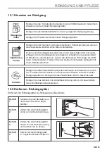 Preview for 145 page of AEG BPS335061M User Manual