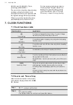 Preview for 12 page of AEG BPS351120M User Manual