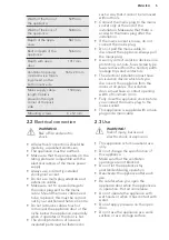 Preview for 5 page of AEG BPS35112AM User Manual