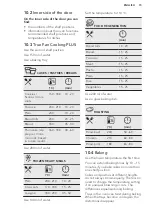 Preview for 15 page of AEG BPS35112AM User Manual