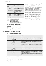 Предварительный просмотр 12 страницы AEG BPS355020M User Manual