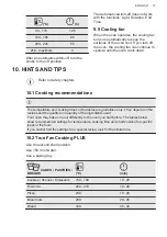 Предварительный просмотр 17 страницы AEG BPS355020M User Manual