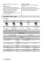 Предварительный просмотр 18 страницы AEG BPS356061M User Manual