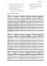 Предварительный просмотр 23 страницы AEG BPS551020M User Manual