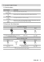 Preview for 15 page of AEG BPS555060M User Manual