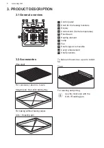 Предварительный просмотр 8 страницы AEG BPS55IE20M User Manual