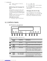 Предварительный просмотр 8 страницы AEG BS7304001 User Manual