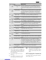 Предварительный просмотр 11 страницы AEG BS7304001 User Manual