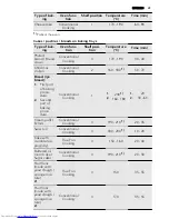 Предварительный просмотр 29 страницы AEG BS7304001 User Manual