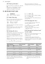 Preview for 10 page of AEG BS730470MM User Manual