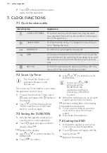 Preview for 14 page of AEG BS730470MM User Manual