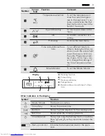 Preview for 9 page of AEG BS8314001 User Manual