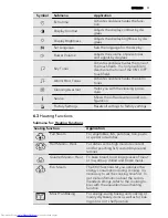 Preview for 11 page of AEG BS8314001 User Manual