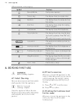 Preview for 10 page of AEG BS836480A User Manual