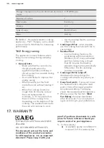 Preview for 66 page of AEG BS836480A User Manual