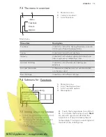 Предварительный просмотр 13 страницы AEG BS836680F User Manual