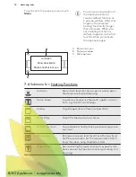 Предварительный просмотр 14 страницы AEG BS836680F User Manual