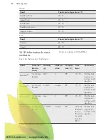 Preview for 60 page of AEG BS836680F User Manual