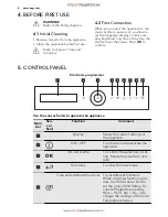 Предварительный просмотр 9 страницы AEG BS9314001 User Manual