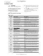 Preview for 11 page of AEG BS9314001 User Manual