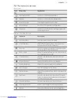 Preview for 11 page of AEG BS9314001M User Manual