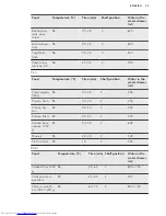 Preview for 25 page of AEG BS9314001M User Manual