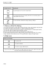 Предварительный просмотр 18 страницы AEG BSB578270M User Manual