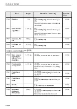 Предварительный просмотр 24 страницы AEG BSB578270M User Manual