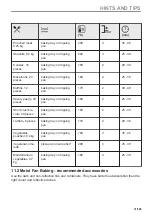 Предварительный просмотр 31 страницы AEG BSB578270M User Manual