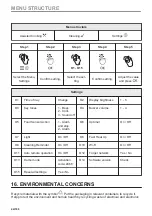 Предварительный просмотр 44 страницы AEG BSB578270M User Manual