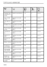 Предварительный просмотр 124 страницы AEG BSB578270M User Manual