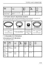 Предварительный просмотр 125 страницы AEG BSB578270M User Manual