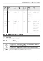 Предварительный просмотр 127 страницы AEG BSB578270M User Manual