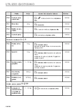 Предварительный просмотр 164 страницы AEG BSB578270M User Manual