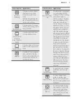 Preview for 9 page of AEG BSE571222M User Manual